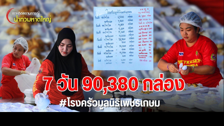Read more about the article กอดหาดใหญ่ให้อิ่ม 7 วัน  เพชรเกษมเสิร์ฟ 90,380 อิ่ม